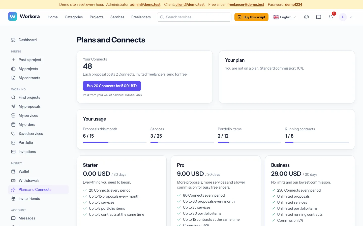 Plans